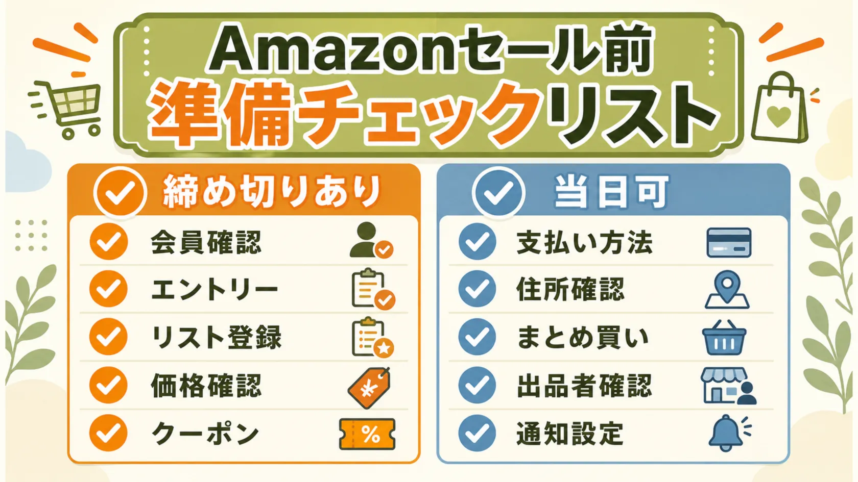 Amazonセール前の準備チェックリストを2列で示す図解。左列「締め切りあり（セール前必須）」は会員確認・エントリー・リスト登録・価格確認・クーポン、右列「当日可」は支払い方法・住所確認・まとめ買い・出品者確認・通知設定の各5項目を、チェックマーク付きで並べたアイキャッチ画像。